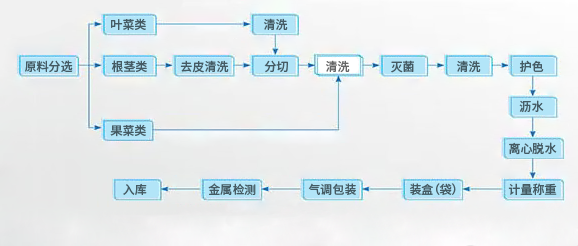 污污污WWW精品国产网站